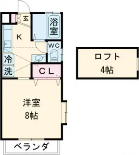 サンハイツ渡邉【2階】の間取り