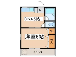 1DKの間取り画像