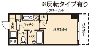 大阪府大阪市浪速区桜川4【マンション】の間取り