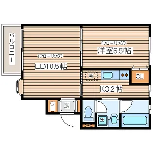 宮城県仙台市宮城野区宮千代2【アパート】の間取り
