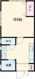 シャルマンコーポII【2階】の間取り