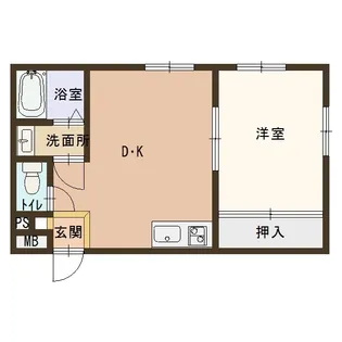 プルミエール千山【2階】の間取り