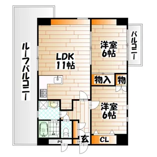 珪州館【8階】の間取り