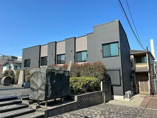 RIX中目黒【1階】の外観