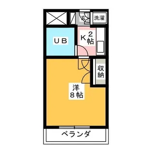 ストークヒルズ【1階】の間取り