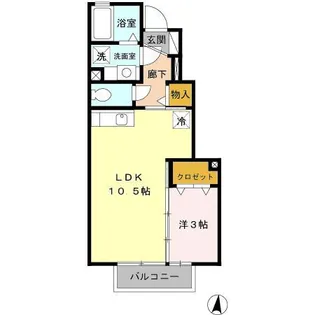 サニースクエア B【1階】の間取り