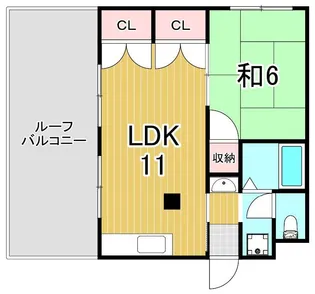 パークテラス竹ノ塚【7階】の間取り