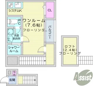 KIKUNA原町【2階】の間取り