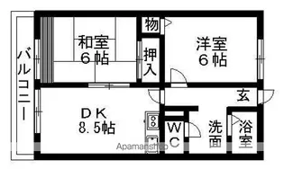 ウィーグルI・II【2階】の間取り
