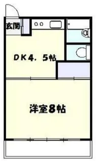 コーポ長谷川【1階】の間取り