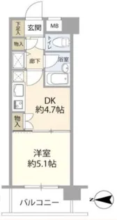 シティスクエア恵比寿【6階】の間取り