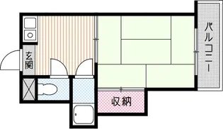 稲森ハイツ【2階】の間取り