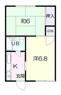 アーバンハイツ【2階】の間取り