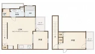 深沢2丁目メゾネット【2階】の間取り