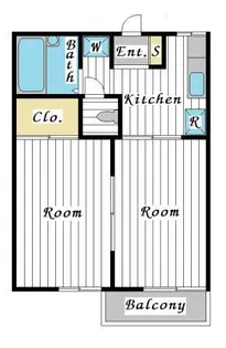 アーバンフラッツ【1階】の間取り