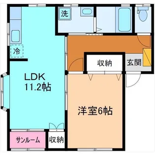 ソル・レヴェンテ【2階】の間取り