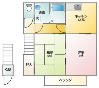 東コーポラスC【2階】の間取り