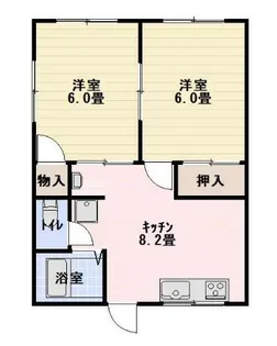 シティハイムハロー【2階】の間取り