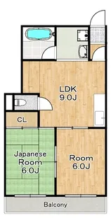 平和マンション【3階】の間取り