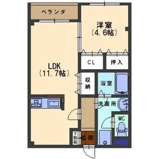 スウィート・ドリーム松村【2階】の間取り
