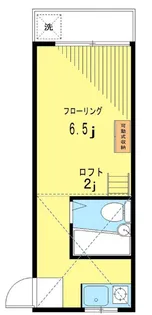 東京都中野区新井1【アパート】の間取り