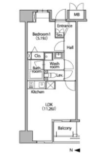 グラン・アベニュー栄【3階】の間取り