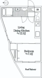 神奈川県横浜市鶴見区生麦1【マンション】の間取り