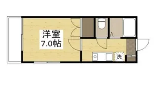 デュエル総社 C【2階】の間取り