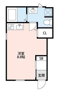 らびっとはうす【1階】の間取り