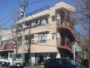 榎田ビルの画像