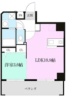 ニューガイアリルーム薬院駅前No.21【9階】の間取り