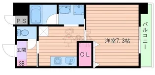 ヴィラージュ田辺【5階】の間取り