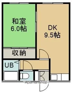 コーポ中村(コーポナカムラ)【1階】の間取り