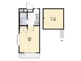 シティーパレス深谷6C【2階】の間取り