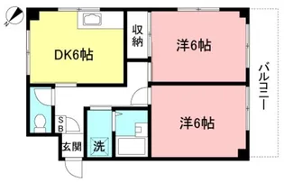 Sunscalar船橋【1階】の間取り