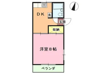 杉山コーポI【1階】の間取り