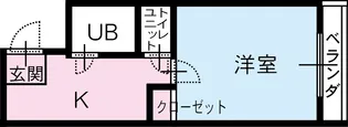 第1昭和町マンション【5階】の間取り