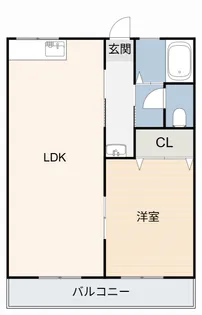 シティハイム平草壱番館【2階】の間取り