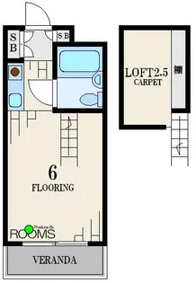 カーメル下高井戸【2階】の間取り