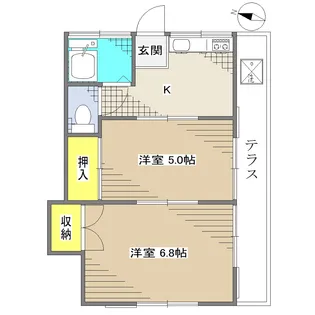 タノコーポ【2階】の間取り