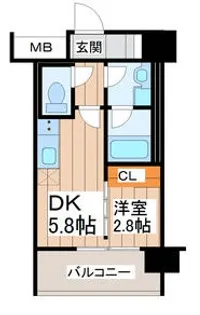 デュオフラッツ仙台木町通エアリ【3階】の間取り