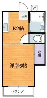 レジェンド若松【2階】の間取り