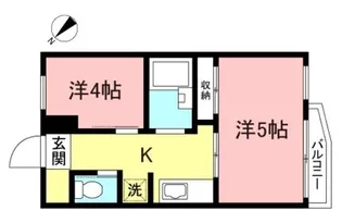 ベルポアン多摩川【2階】の間取り