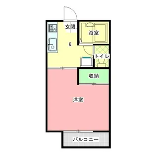 コーポ文京【2階】の間取り