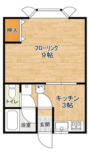 1Kの間取り画像