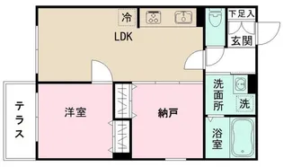 RJカーサ松陰神社【3階】の間取り