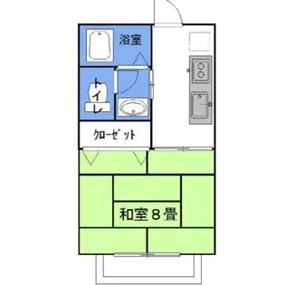 ラフォンテ・ノヴァ East【2階】の間取り