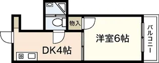 第5野地ビル【4階】の間取り