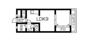 オキナマンション【1階】の間取り