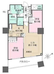 ザ・パークハウス西新宿タワー60【36階】の間取り